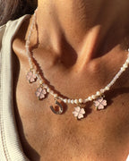 Collana Fattore C